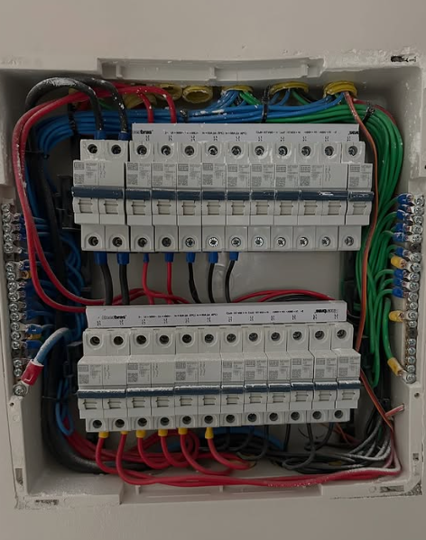 Quadros de distribuição